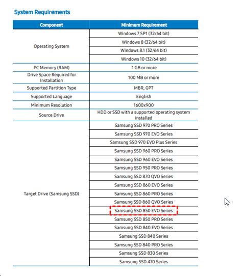 evo 850 clone boot drive|Samsung Evo 850 System migration (Cloning) .